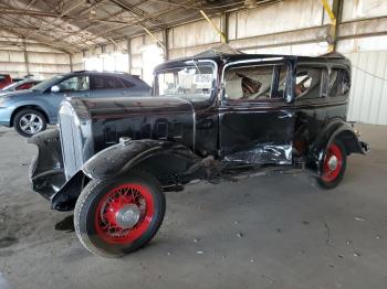  Salvage Buick Uk