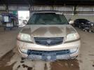 Acura MDX Image 5