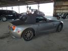 BMW Z Series 2.5 Image 4