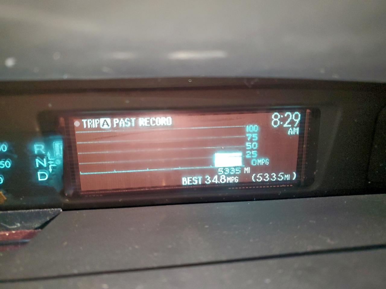 Toyota Prius Image 2