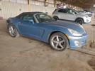 Saturn SKY Image 3